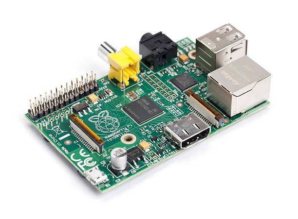 Article: How JIGMOD Helps Raspberry Pi Users Build Sturdier Prototypes (iStock preview)